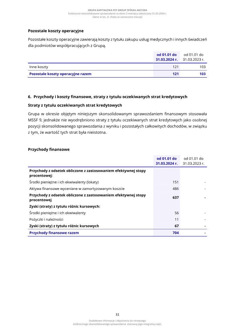 Page 31