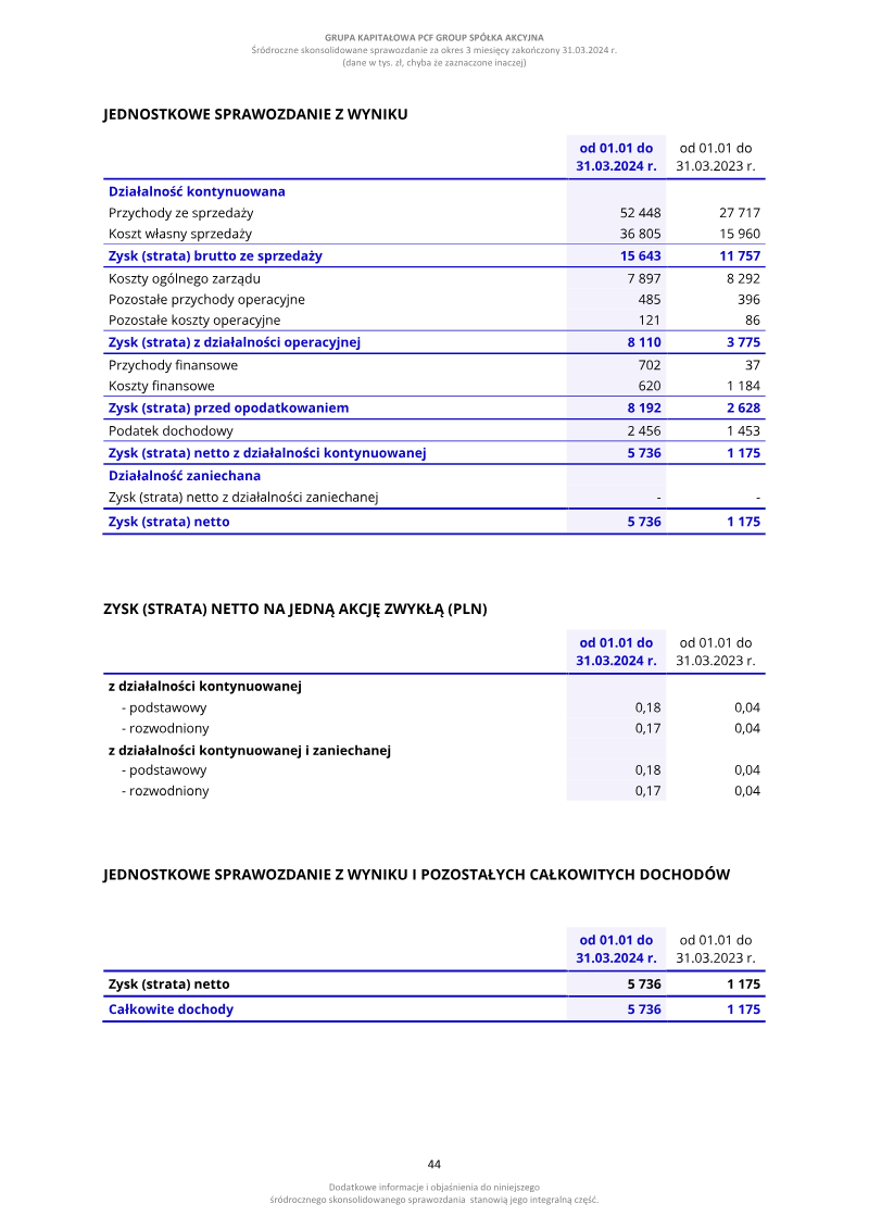 Page 44