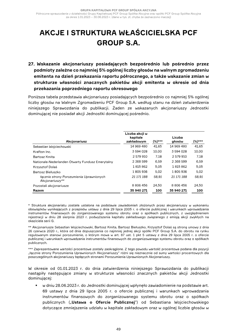 Page 49