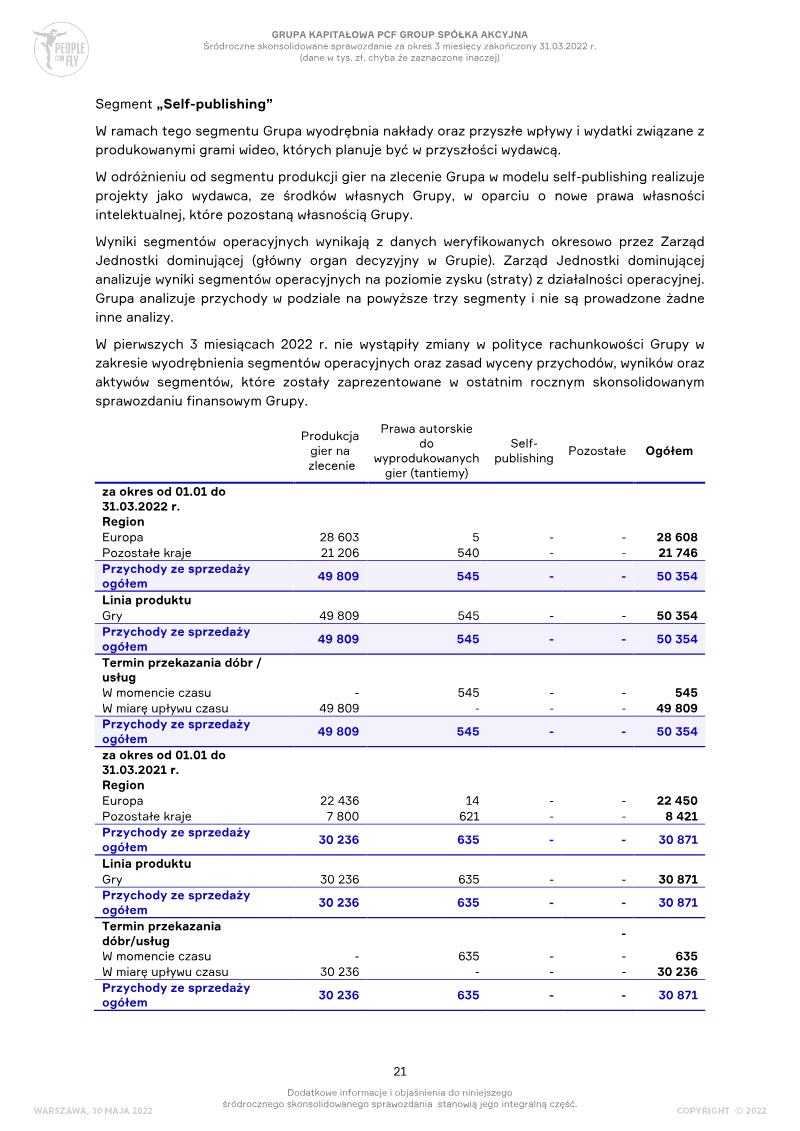 Page 21