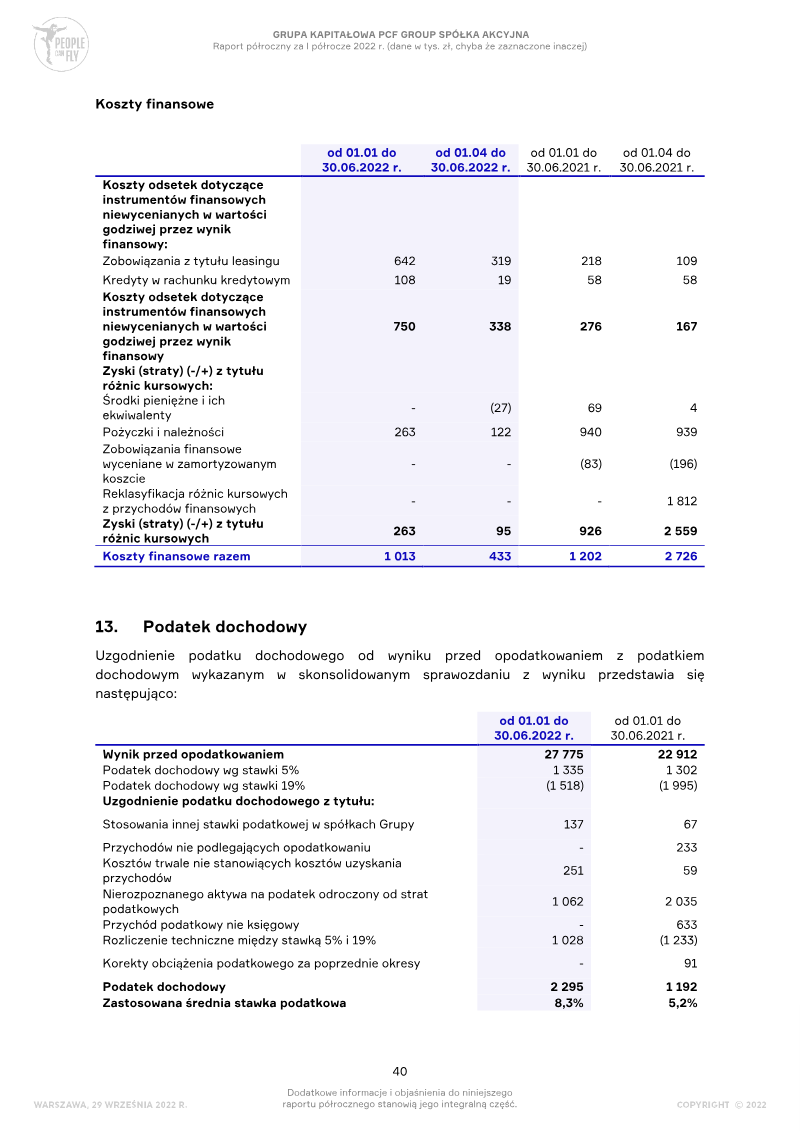 Page 40