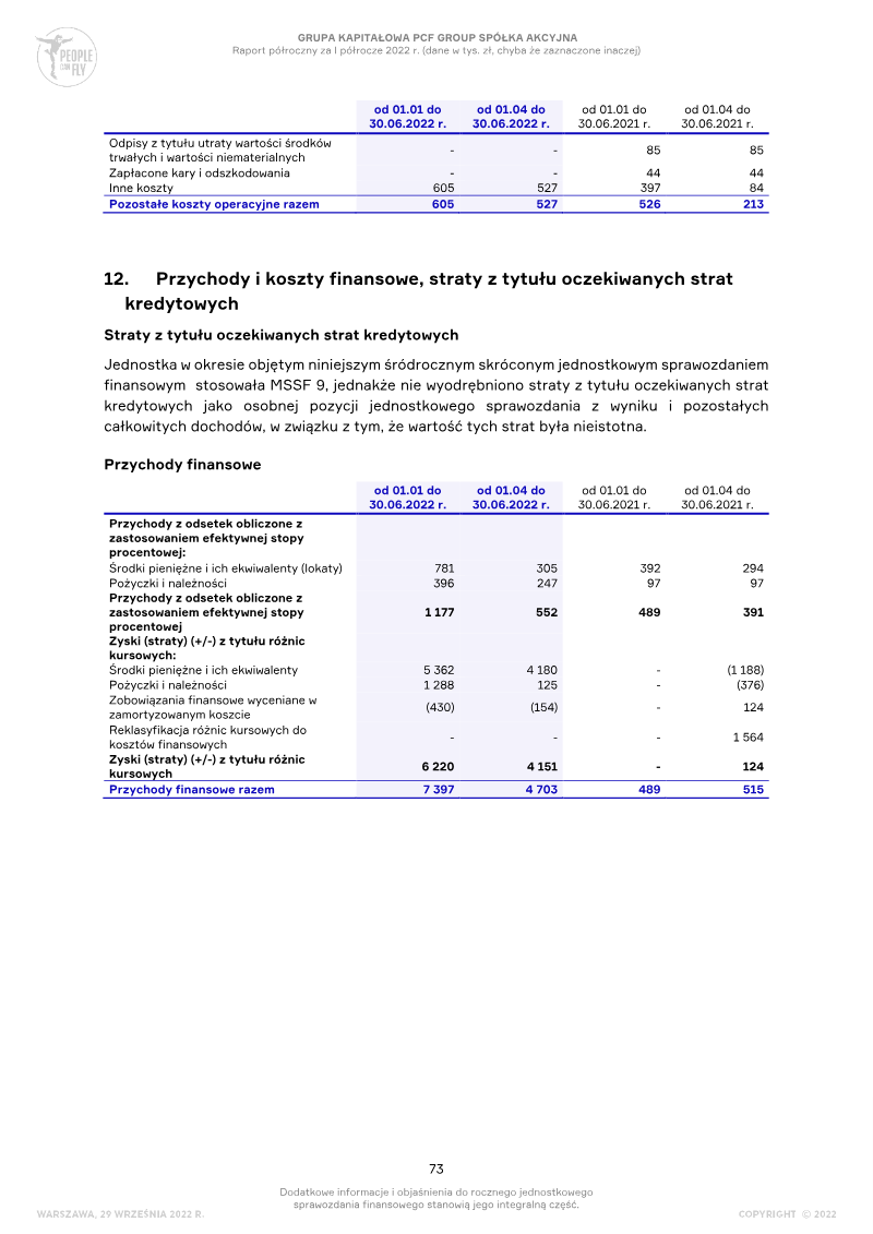 Page 73