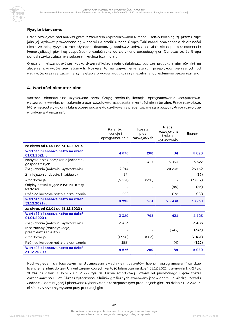 Page 42