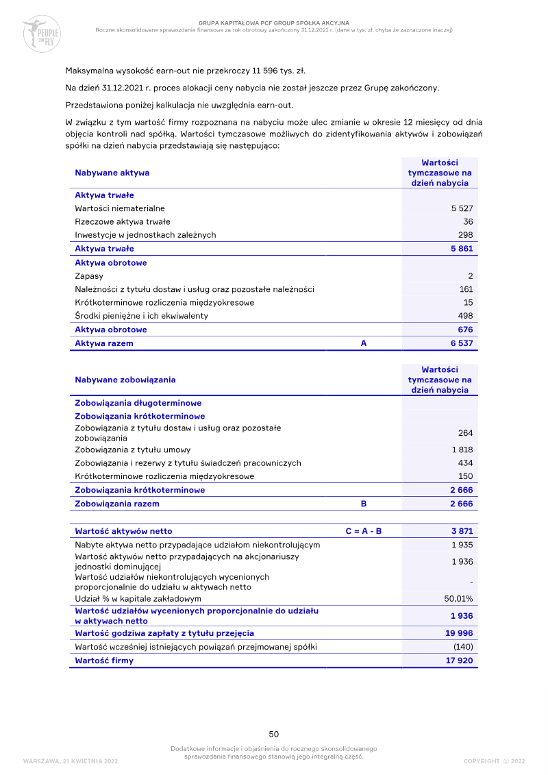 Page 50