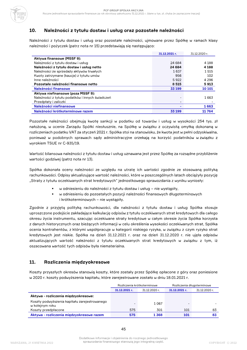 Page 45