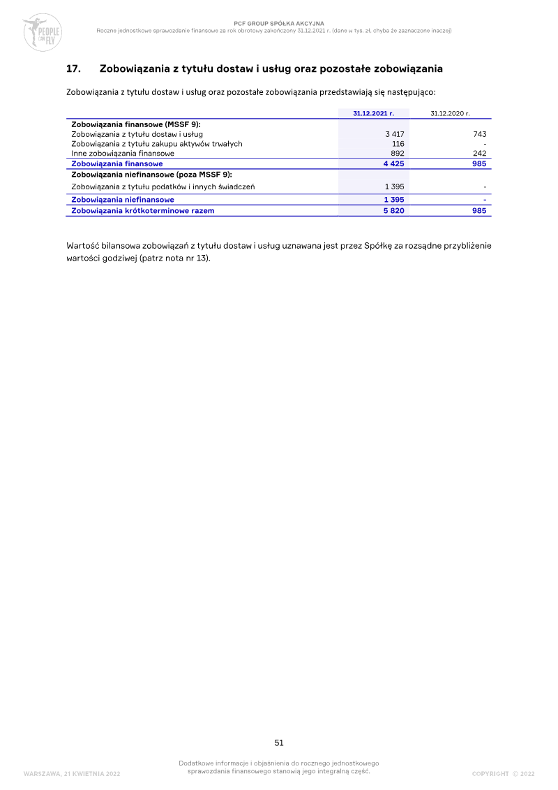 Page 51