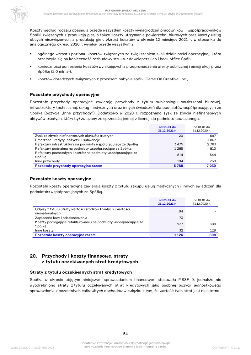Page 54