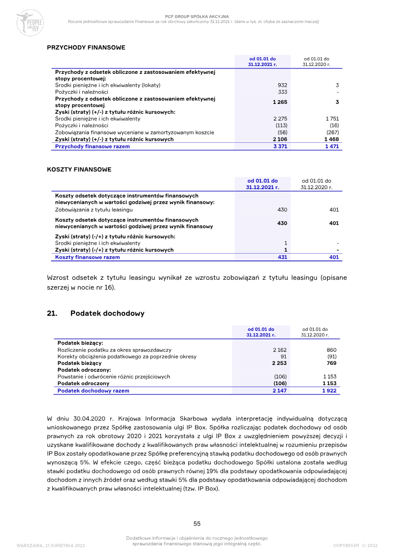 Page 55