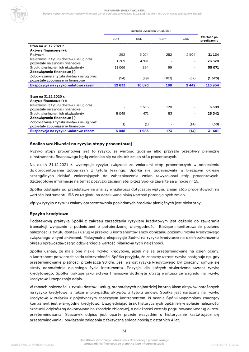 Page 61