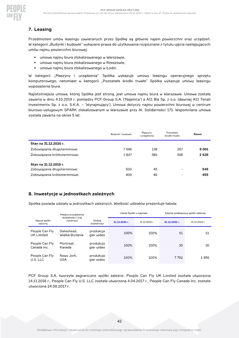 Page 42