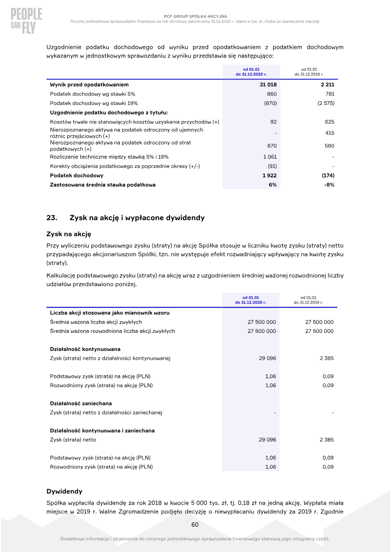 Page 60