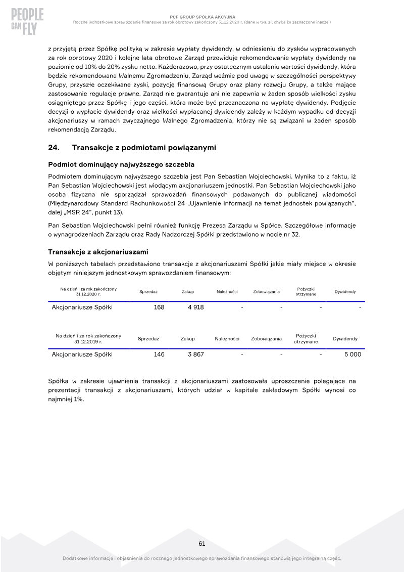 Page 61