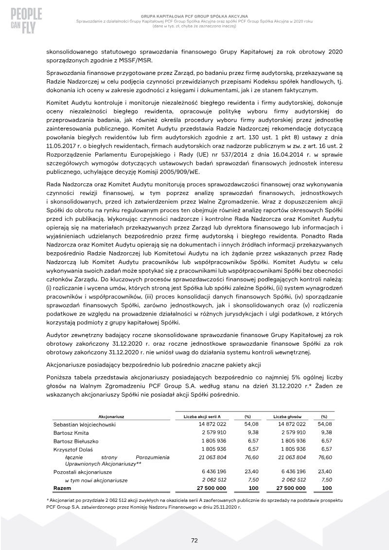Page 72