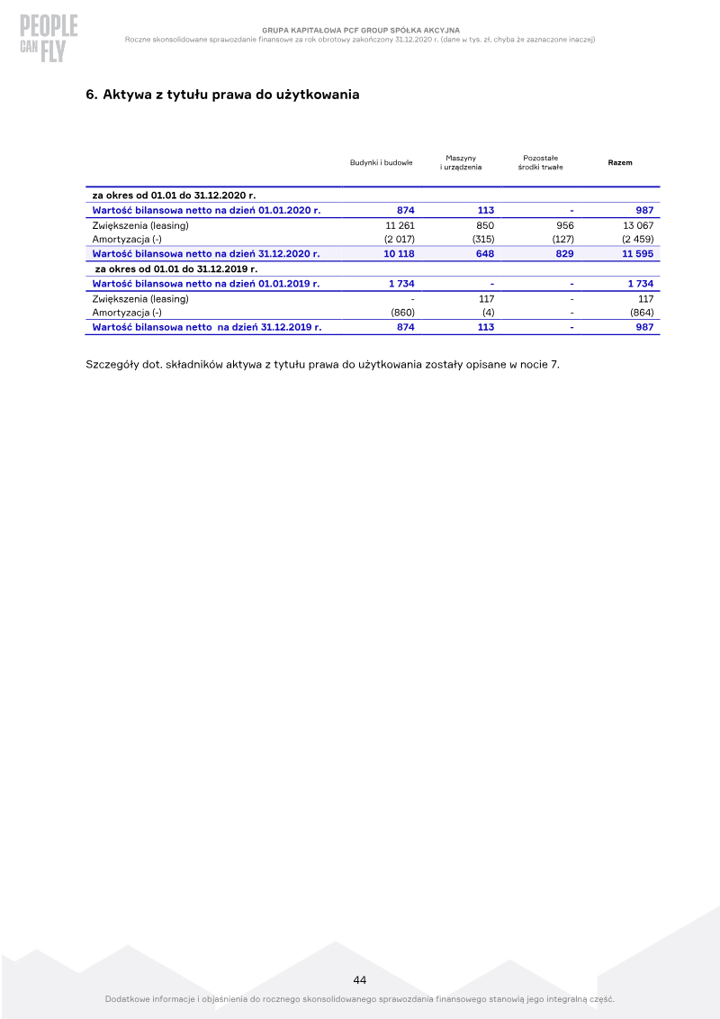 Page 44