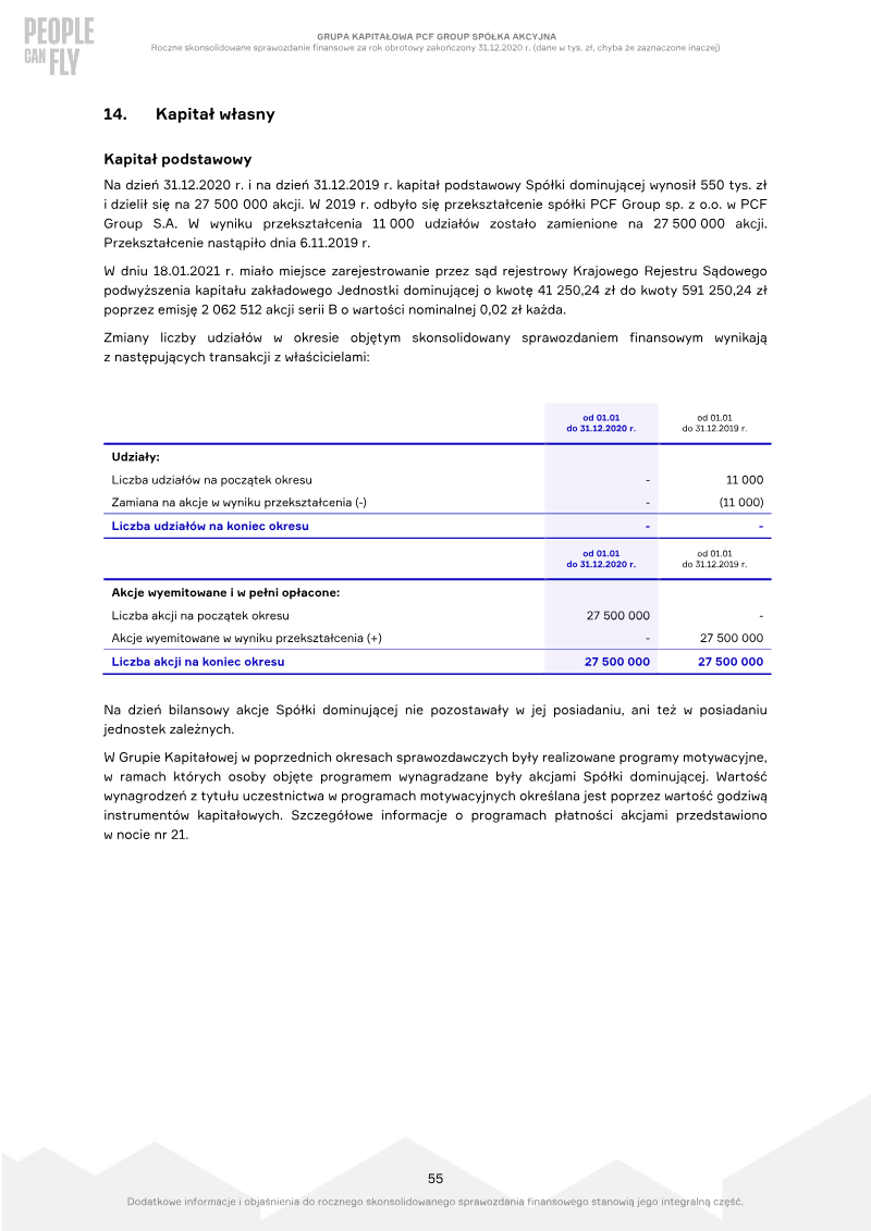 Page 55