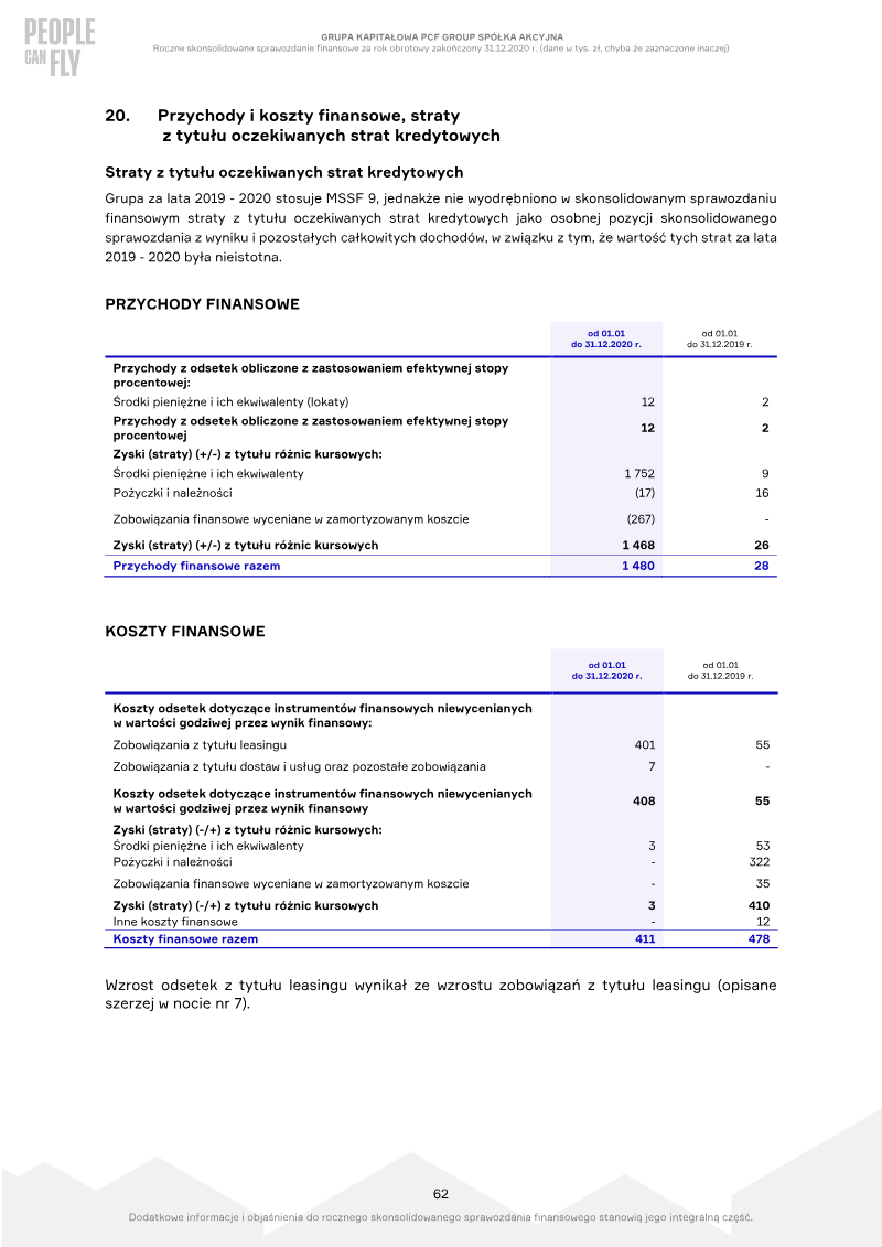 Page 62