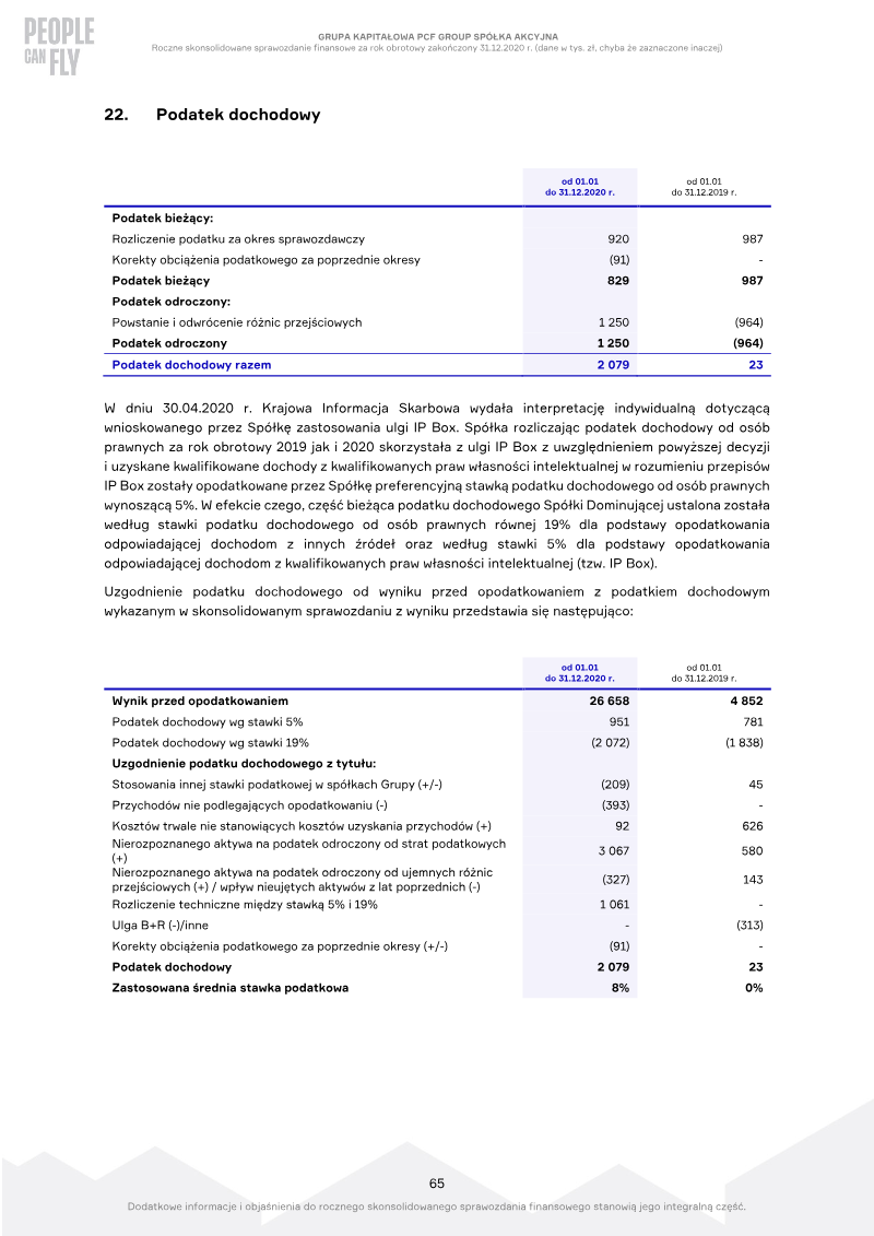Page 65