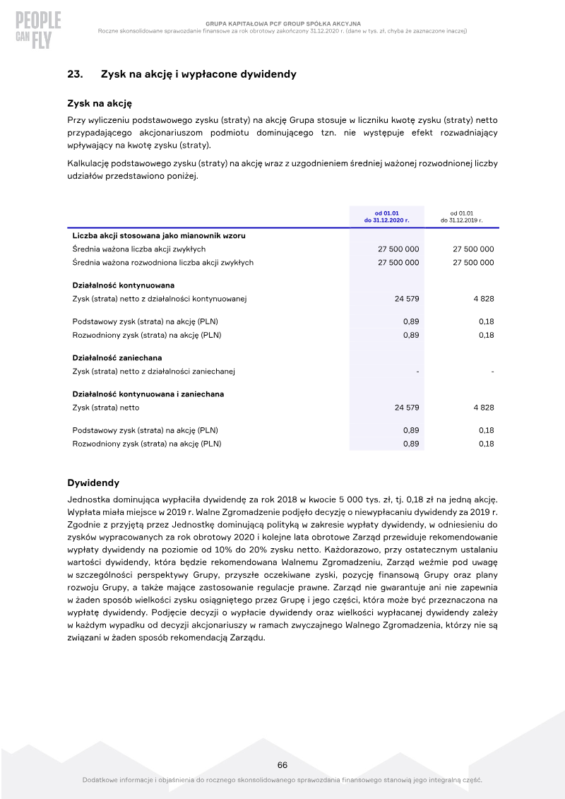 Page 66