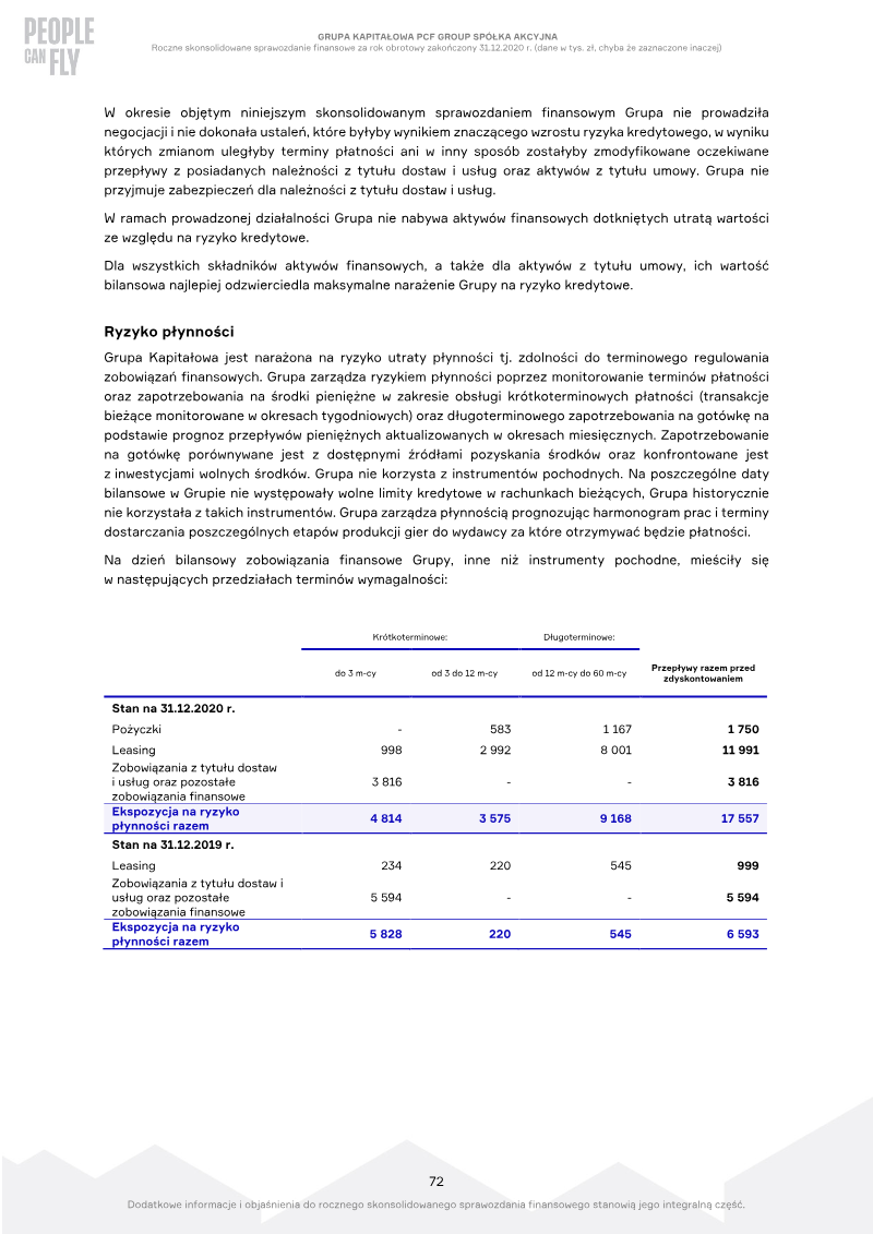 Page 72