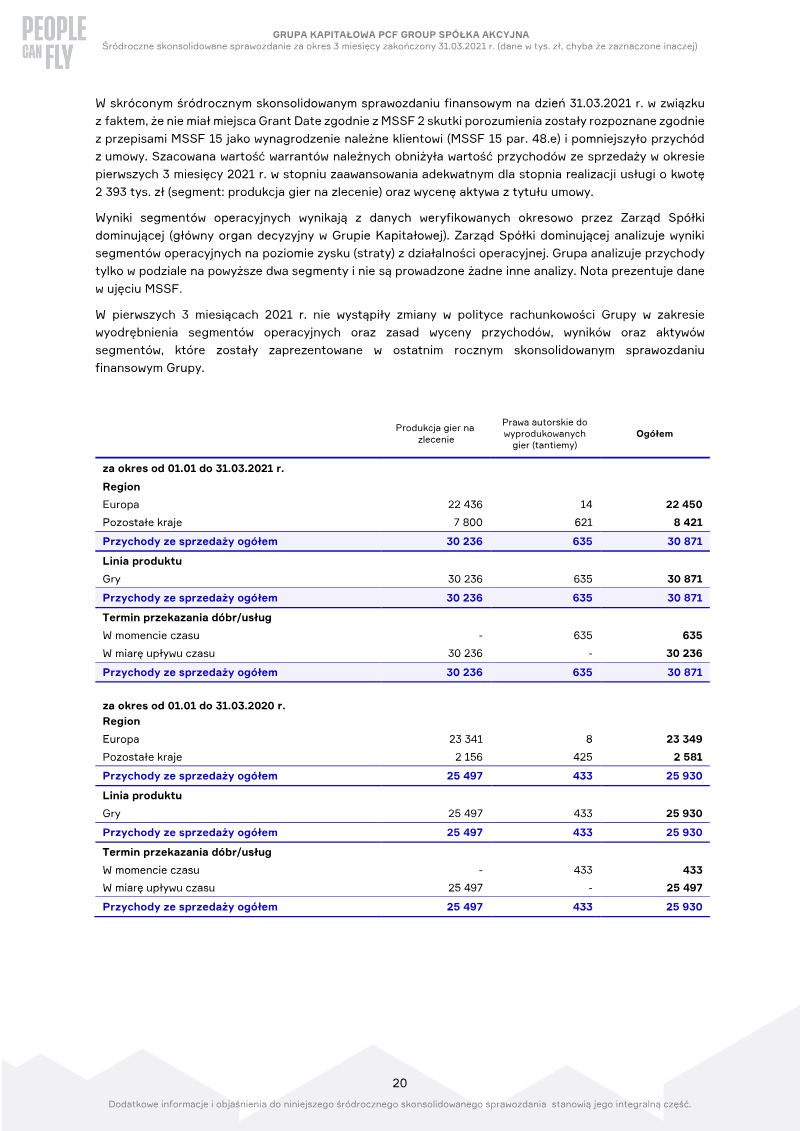 Page 20