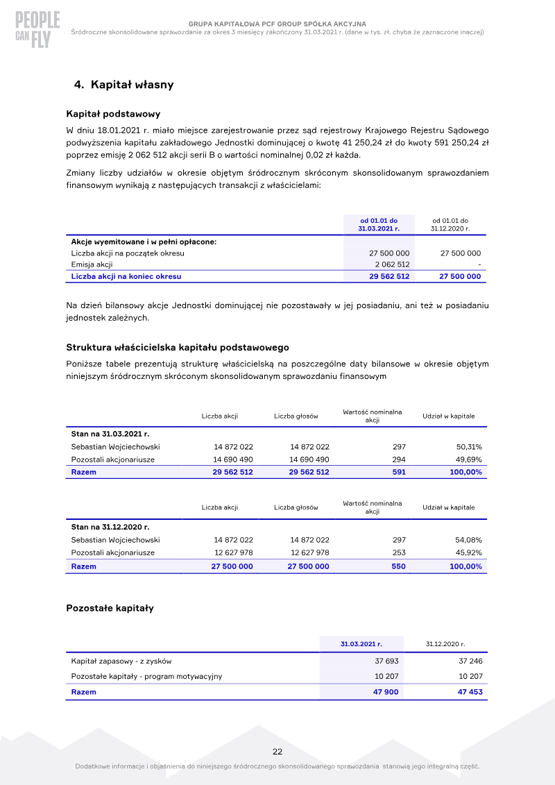 Page 22