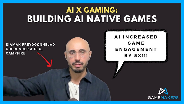 Cover of AI x Gaming: How Campfire Used AI to 5x Engagement