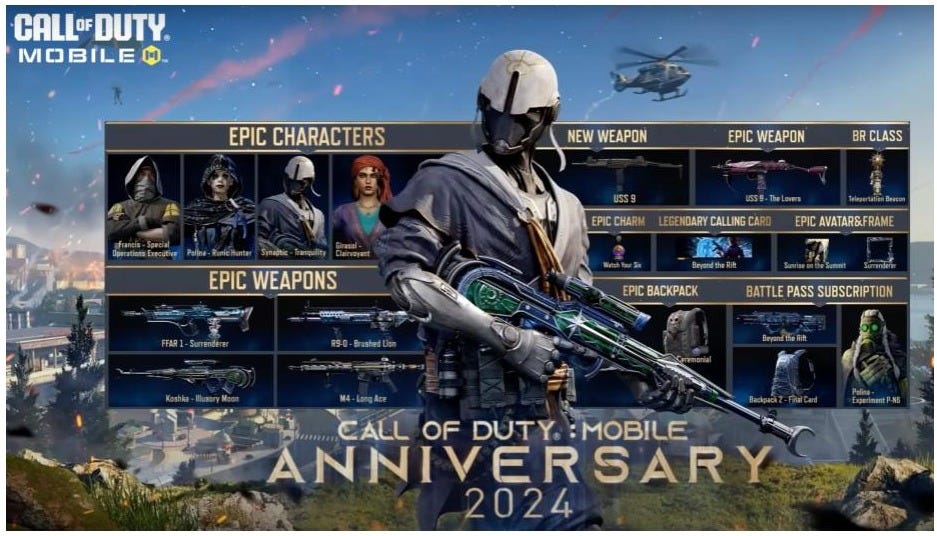Cover of All About Call of Duty: Mobile's Battle Pass