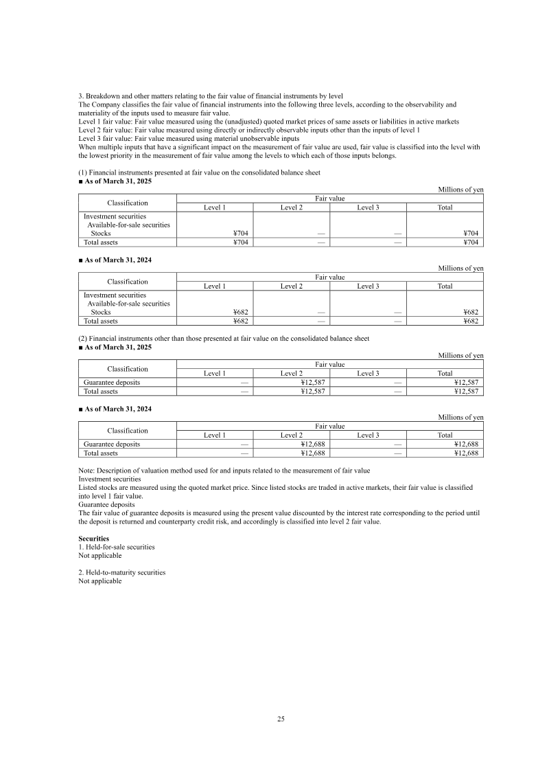 Page 25
