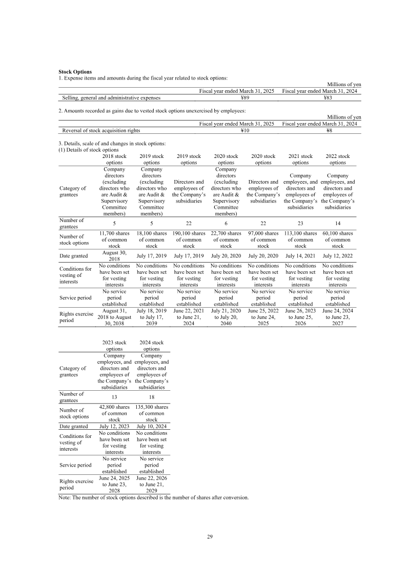 Page 29