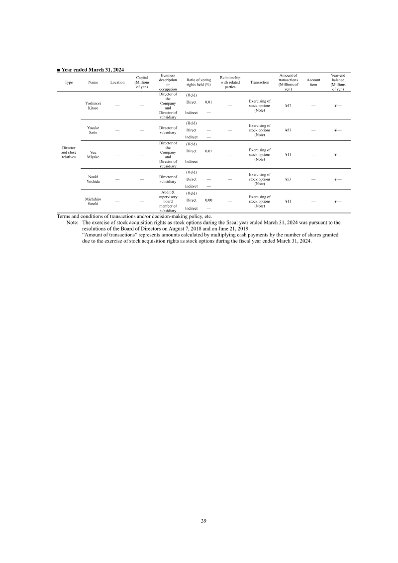 Page 39