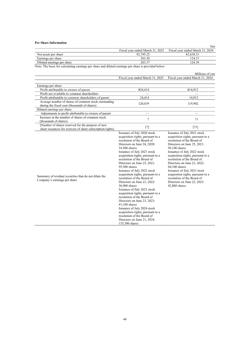 Page 40