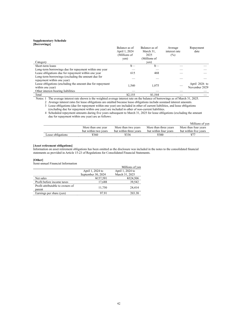 Page 42