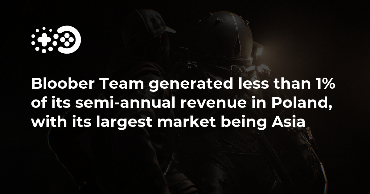Cover of Bloober Team Semi-Annual Financial Results: January-June 2025