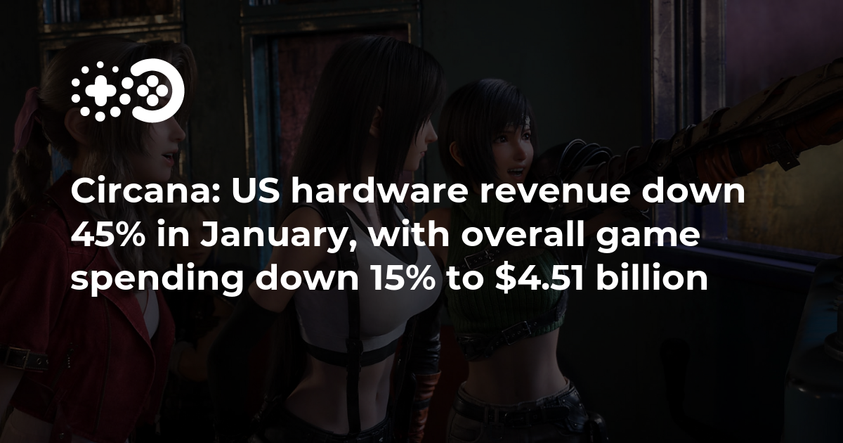 Cover of US Video Game Spending: January 2025