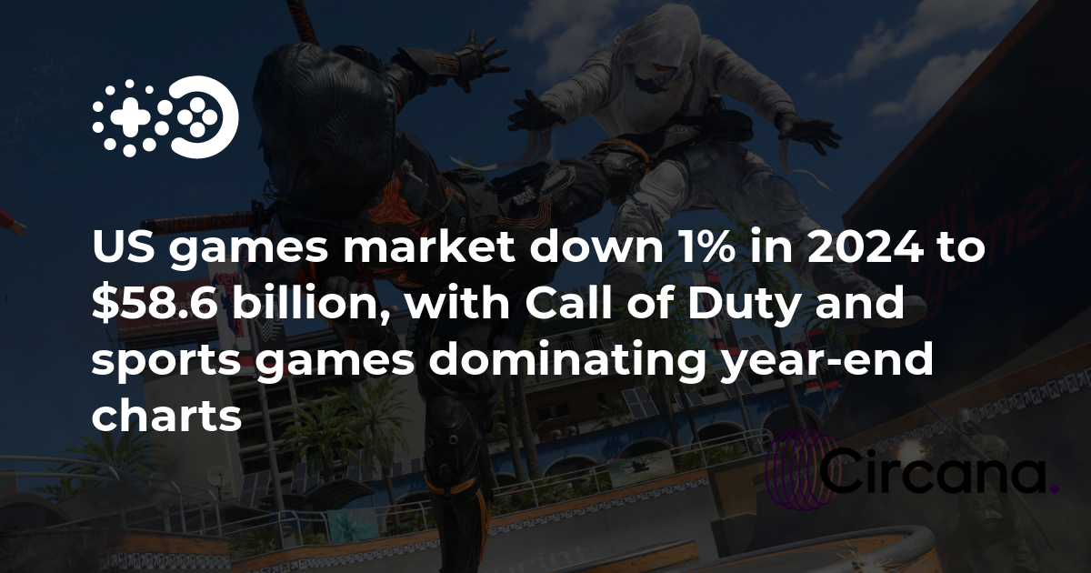 Cover of US Video Game Market: 2024 Annual Report