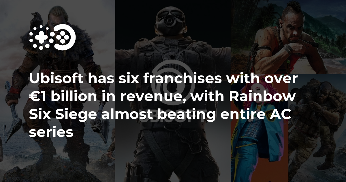 Cover of Ubisoft Financial Report: First Half of FY25