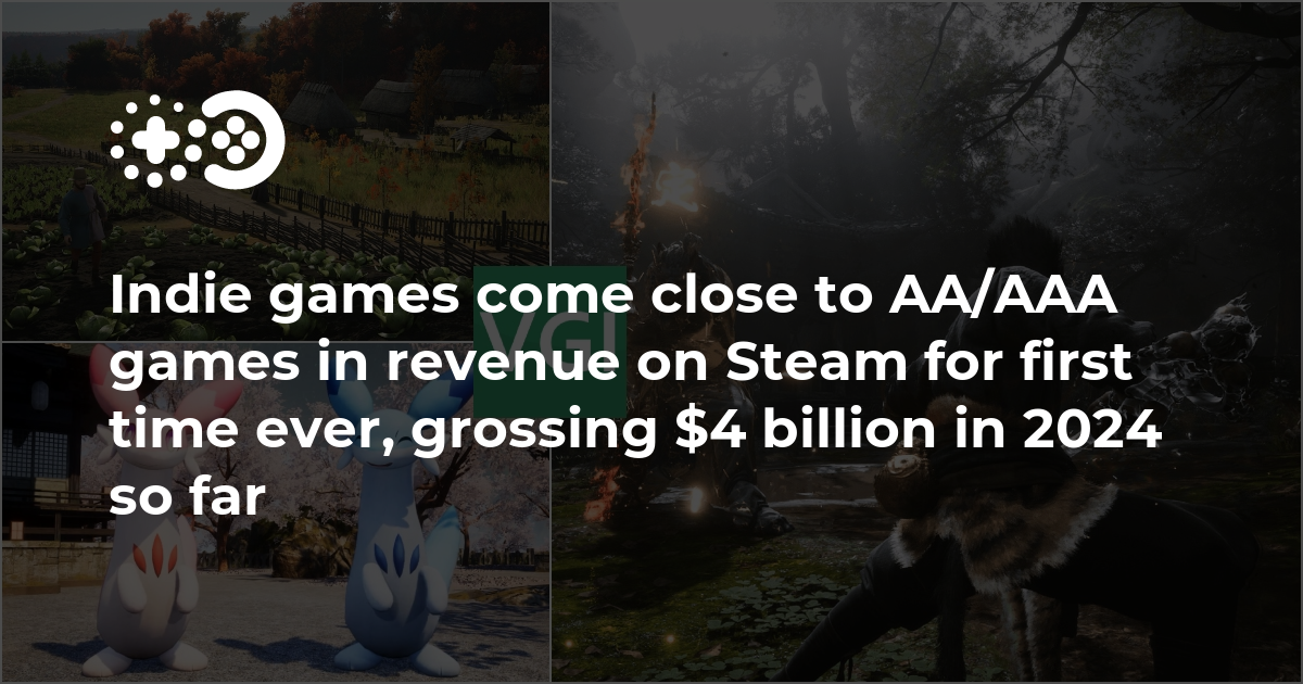 Cover of Indie Games Market Analysis: Revenue Share on Steam