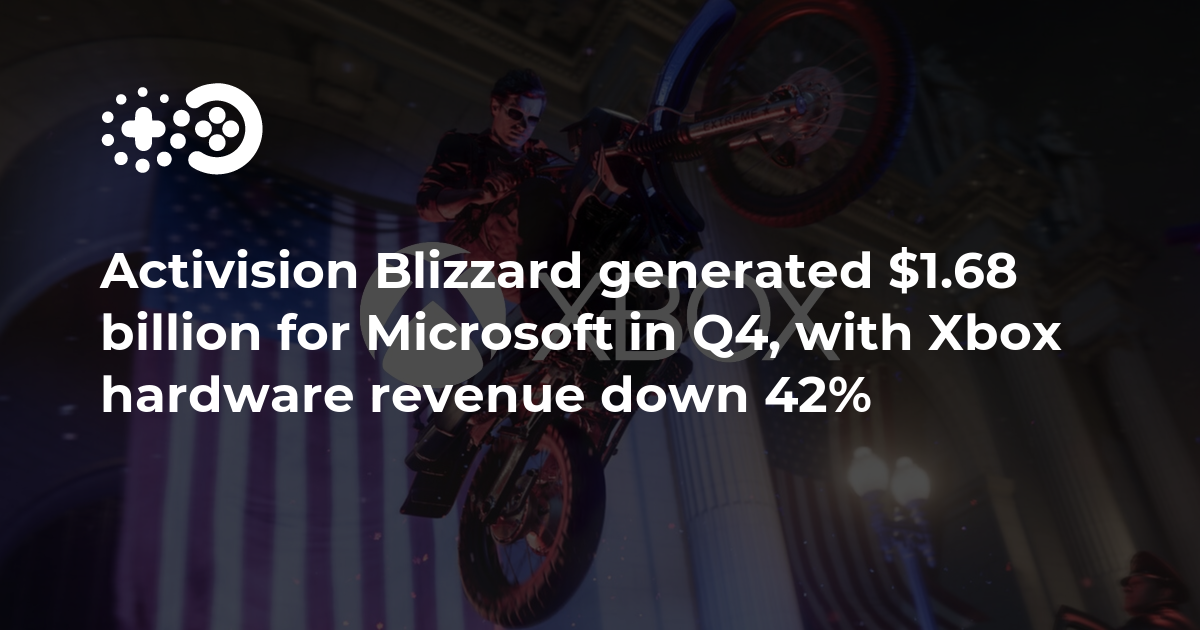 Cover of Activision Blizzard Generated $1.68 Billion for Microsoft in Q4