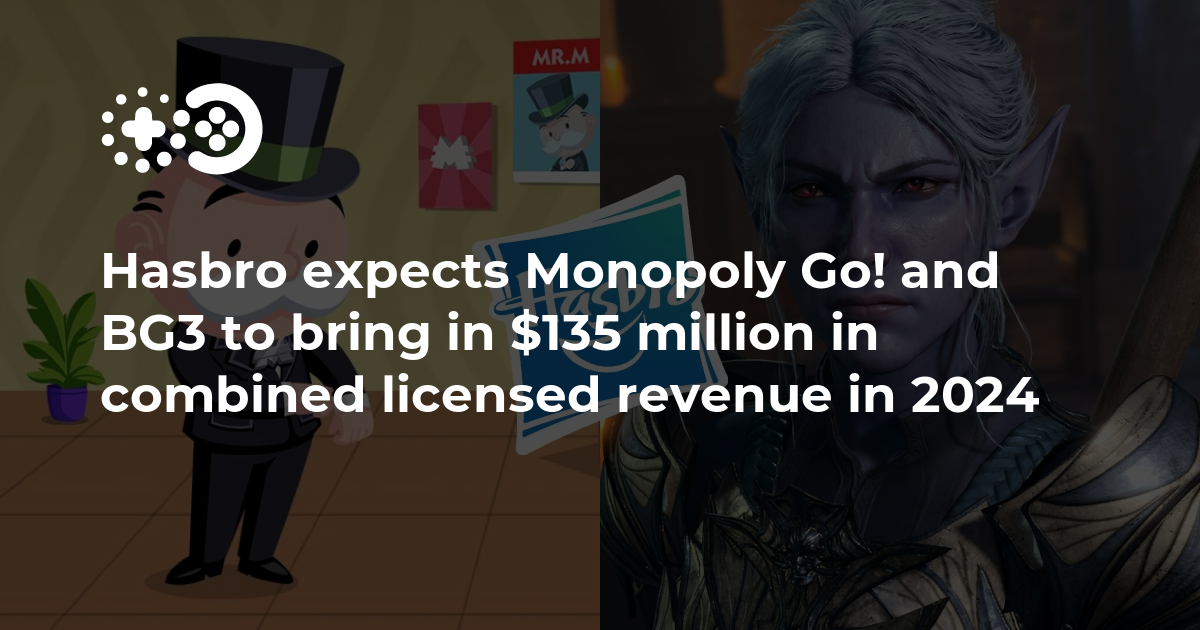 Cover of Hasbro Q2 2024 Financial Performance: Digital Gaming Segment