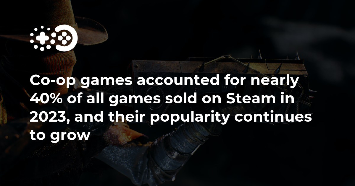 Cover of Co-op Games Market Analysis: 2023