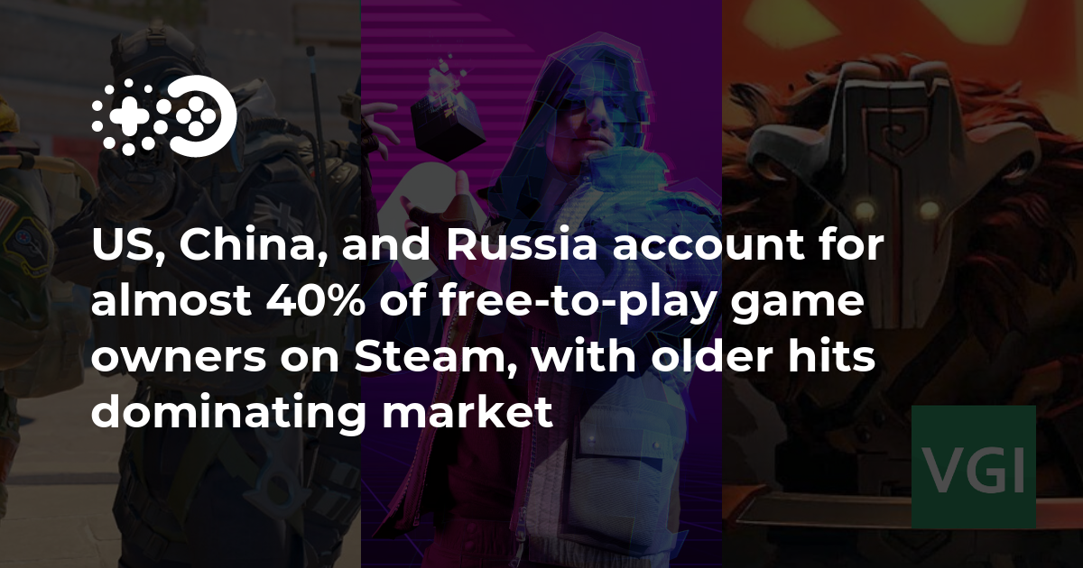 Cover of State of Free-to-Play Games on Steam