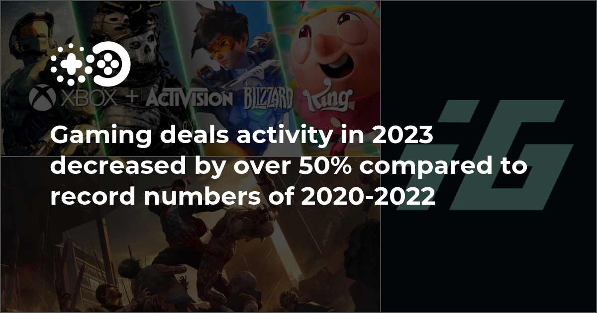 Cover of Gaming Deals Activity in 2023