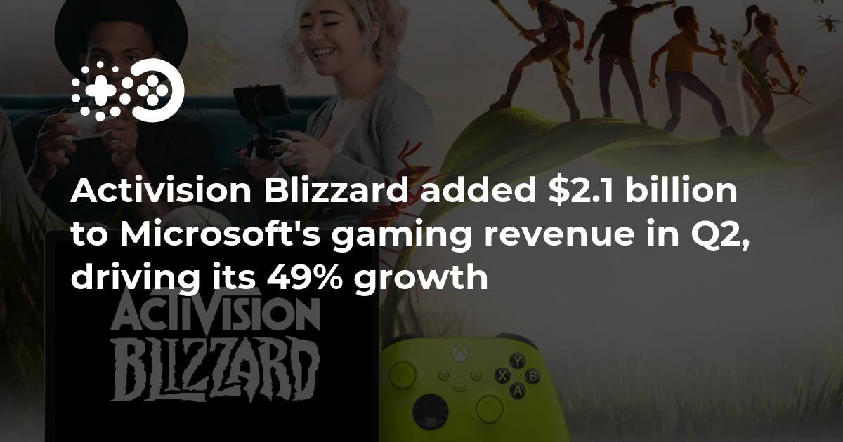 Cover of Microsoft Q2 FY24 Financial Results: Activision Blizzard Impact