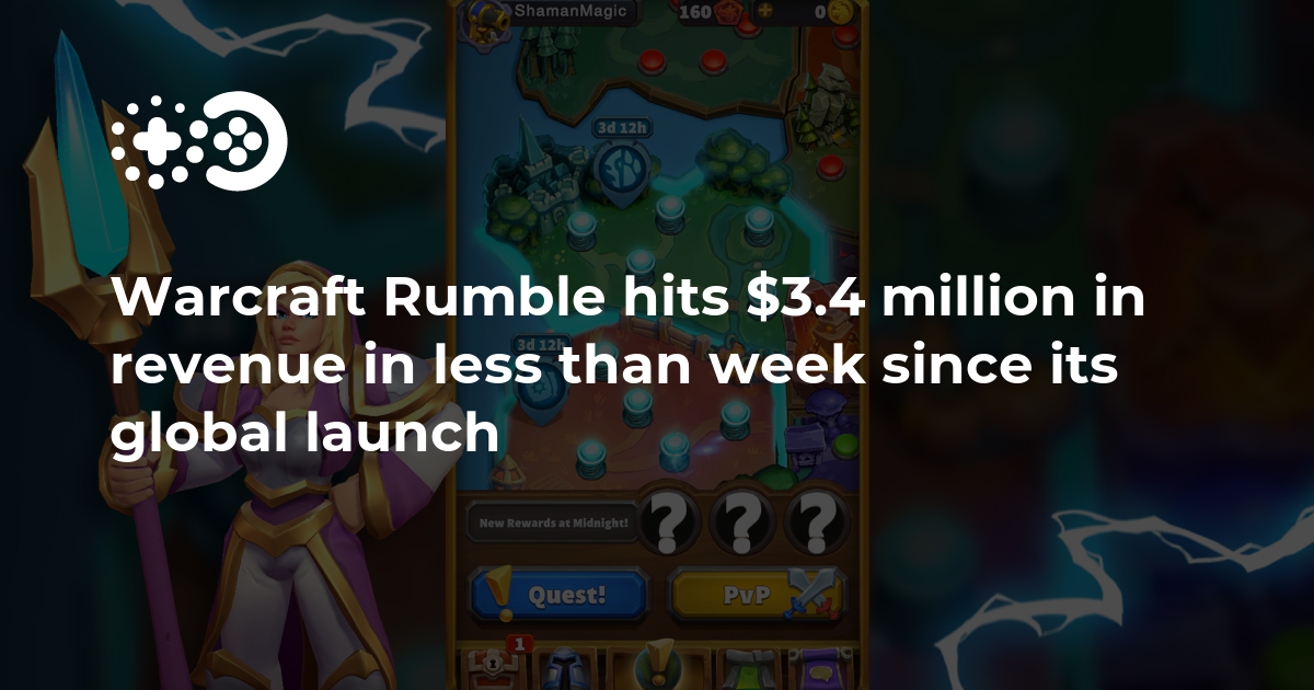 Cover of Warcraft Rumble Hits $3.4 Million in Revenue in Less Than Week Since Its Global Launch