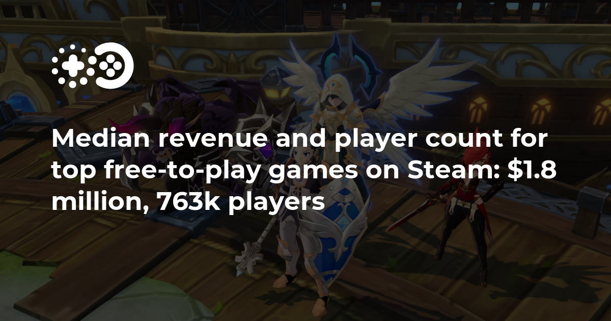 Cover of Median Revenue and Player Count for Top Free-to-Play Games on Steam