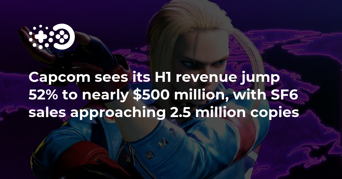 Cover of Capcom H1 Financial Results 2023