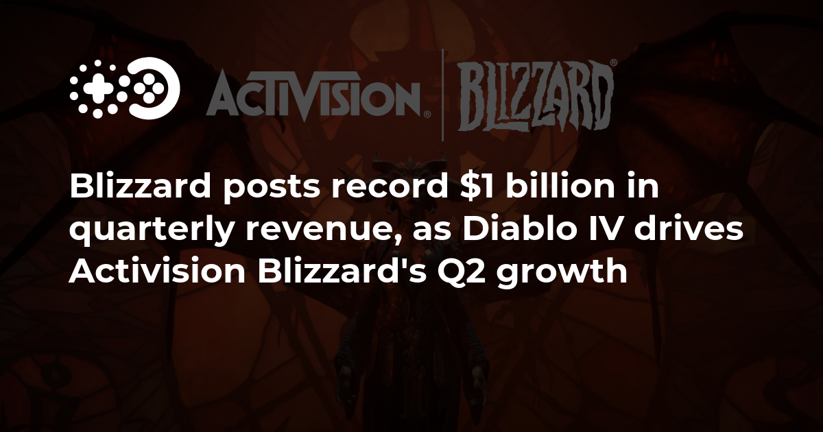 Cover of Activision Blizzard Q2 2023 Financial Results