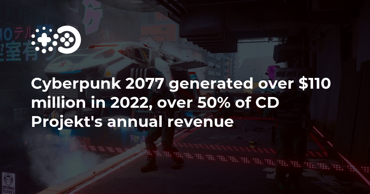 Cover of CD Projekt Full Year 2022 Financial Results