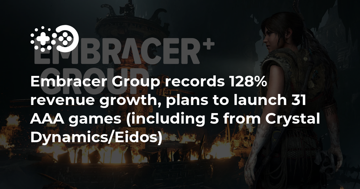 Cover of Embracer Group Q3 Financial Report: 2022