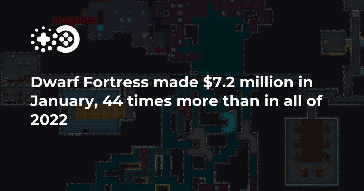 Cover of Dwarf Fortress Made $7.2 Million in January: 44 Times More Than in All of 2022